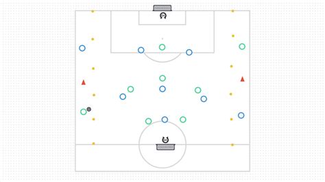 Switching The Point Of Attack 8v8gks The Coaching Manual