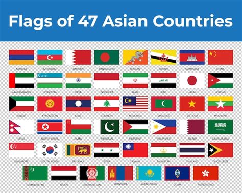 Premium Vector | Flags of 12 Asian Countries