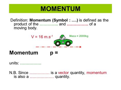 Momentum Definition