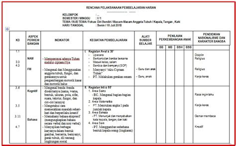 Contoh Rpph Tema Diriku Subtema Identitasku IMAGESEE