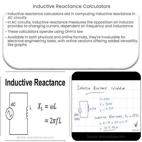 Inductive Reactance Calculators | How it works, Application & Advantages