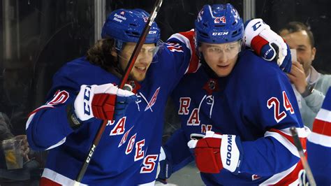 Projecting the 2021-22 NY Rangers' roster and analyzing roles