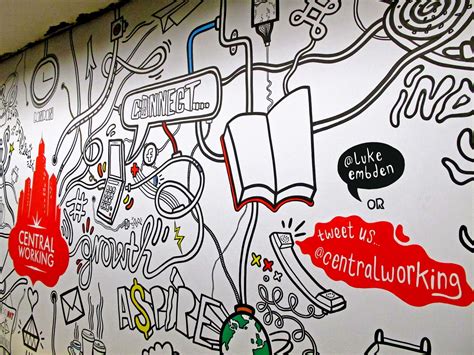 ITSMELUKEEMBDEN: CENTRAL WORKING MURAL @ CAMPUS LONDON