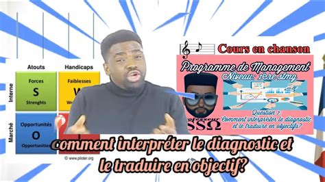 MONSIEUR STMG Management 1ère STMG Q7 Comment interpréter le diagnostic