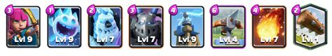 X Bow Cycle Deck For Arena 8 In Clash Royale Clash For Dummies