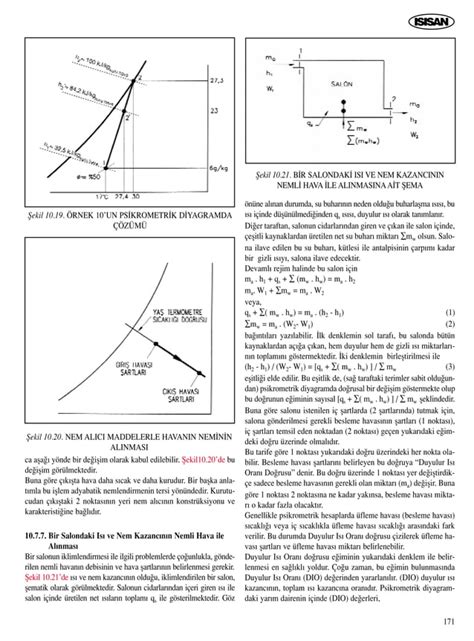 Havalandirma Tesisat Bolum 10 PDF