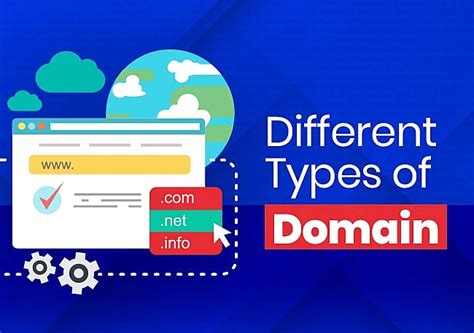 Understanding Domain Names A Complete Guide