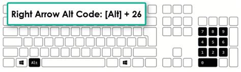 How to Make Right Arrow Symbol Text on Keyboard [→] - Software Accountant