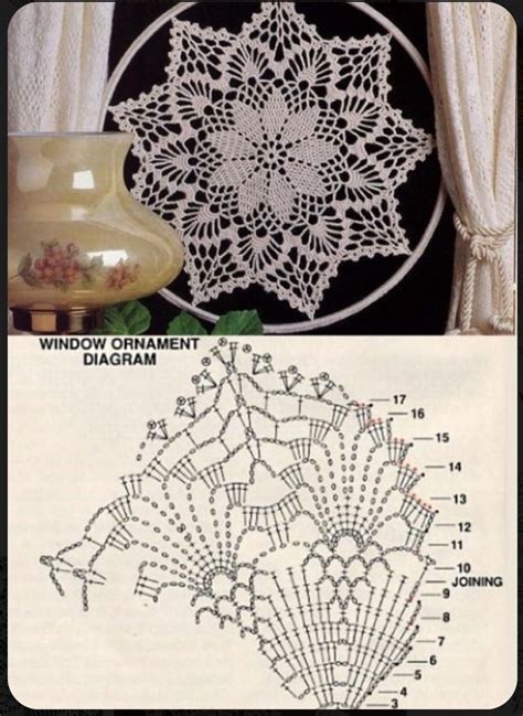 Pin By Sameeya On Crochet Projects To Try In Crochet Mandala