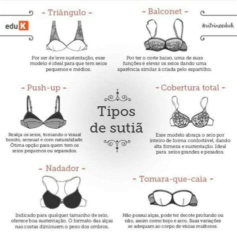 Tipos De Seios