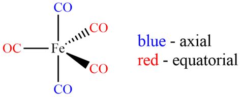 A In The Solid State Mathrm Fe Mathrm Co Possess Quizlet