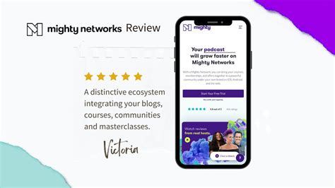 Mighty Networks Review Ideas How To Make Money