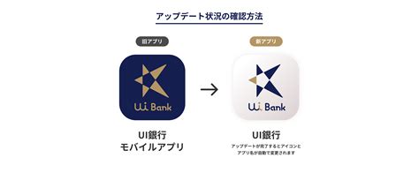 【重要】ui銀行モバイルアプリのアップデートのお願い｜お知らせ一覧｜ui銀行