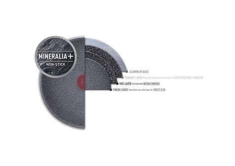 Tefal Natural Force Frypan 22cm | TEFAL