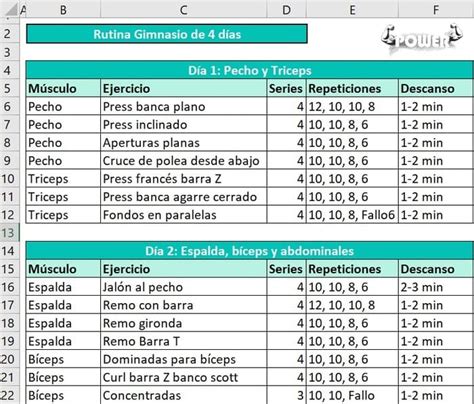 Formato De Tabla Para Crear Tu Propia Rutina De Gimnasio Plantilla De