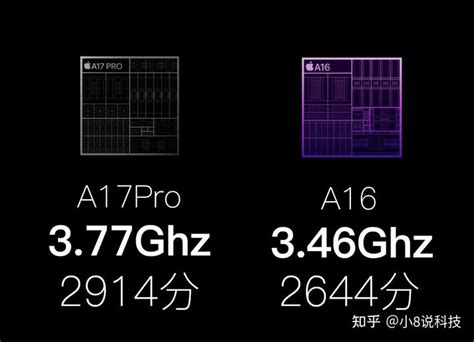 高通骁龙8 Gen3和苹果A17 Pro性能对比各自优势在哪里 知乎