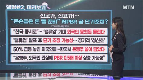 오후의 쟁점 2라운드 개시 Ai Sw 단기 조정 시작 저pbr주