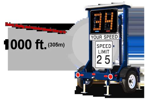 SAM Radar Speed Sign | Easy -to-Tow Speed Trailer