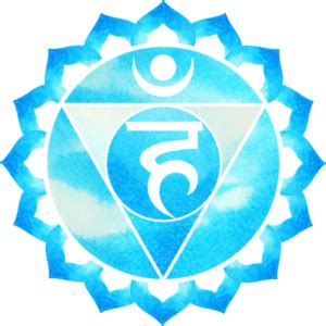 Chakras bloqués symptômes et solutions