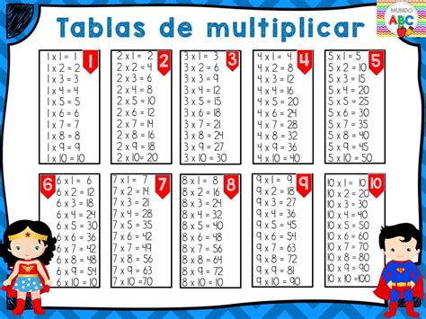 Fabulosos Dise Os De Las Tablas De Multiplicar Para Ense Ar Y Aprender