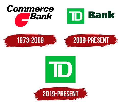 Td Bank Calendar Manya Ruperta