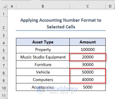 How To Apply Accounting Number Format In Excel Easy Ways