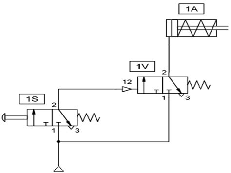 How To Draw Pneumatic Circuit Diagram Wiring Pedia