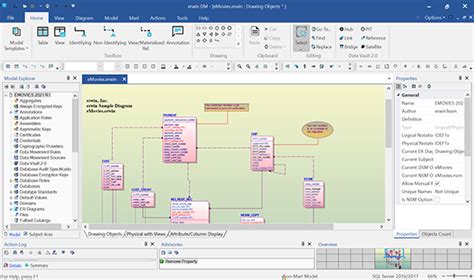 Erwin Data Modeling