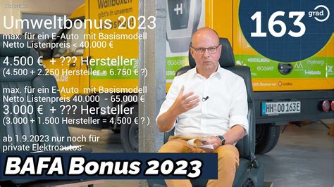 Umweltbonus 2023 für Elektroautos KÜRZUNG der BAFA Prämie NULL EURO