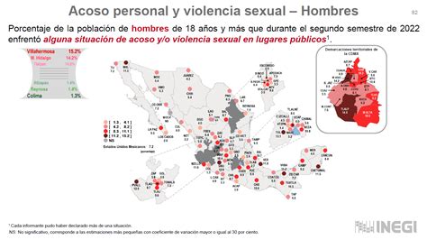 Dos De Cada 10 Mujeres Han Vivido Acoso Sexual O Ataques En Las Calles De México Y 7 De Cada 10