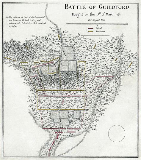 Guilford Courthouse Map