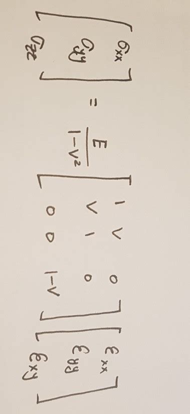 Solved Isotropic material is known for satisfying the above | Chegg.com