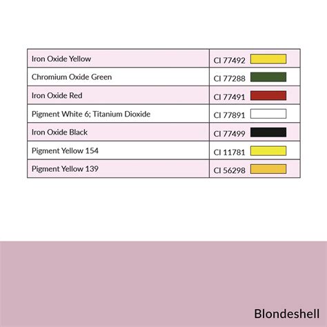 Blondeshell – OMG® Brow Pigments by Teryn Darling & Li – Body and Brows