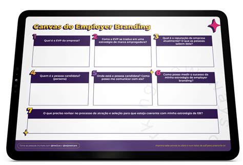 Employer Branding conheça 7 tendências para fortalecer sua marca