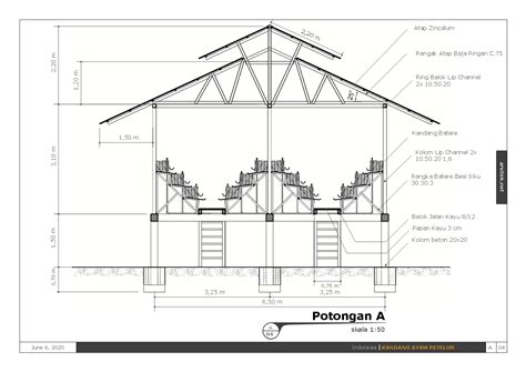 Desain Kandang Ayam Petelur 65 X 15 Meter Untuk 1000 Ekor Gambar