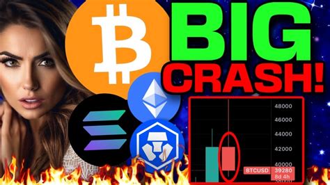 Bitcoin Is Crashing How Low Can We Go Altcoins Dumping Eth