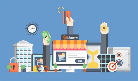 Magento Payment Gateways And Their Role In Ecommerce Magento Payment