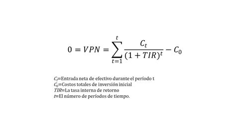 Como Calcular A Taxa Interna De Retorno REVOEDUCA