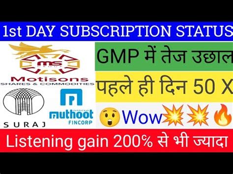 Motisons Jewellers Suraj Estate Muthoot Microfin Ipo St Day