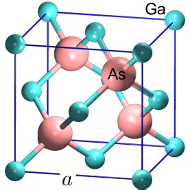 Color Online The Structure Of Zb And Wz Gaas Crystals The