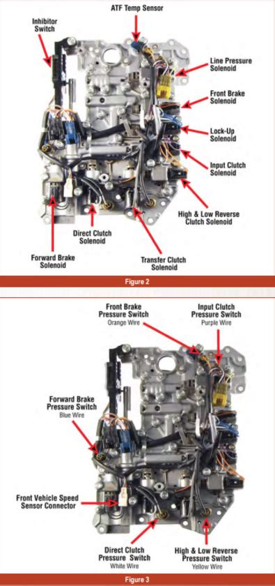 Gears Magazine Subaru 5AT Valve Body Explained