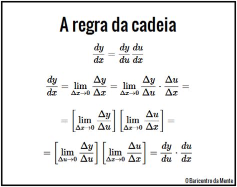 Vamos Iniciar Este Estudo Um Problema De Derivar Uma Fun O Para