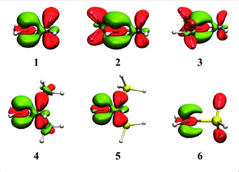 Electron Density Difference Maps Edd For The Hyperconjugated