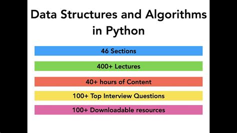 The Complete Data Structures And Algorithms Course In Python Youtube