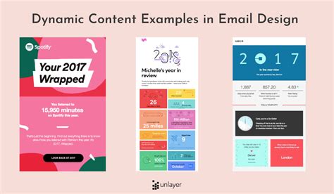 The Ultimate Guide To Email Design Best Practices In 2024