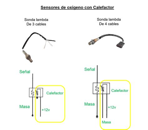 Simulador De Sensor De Ox Geno Honda Diagrama Circuito Elec