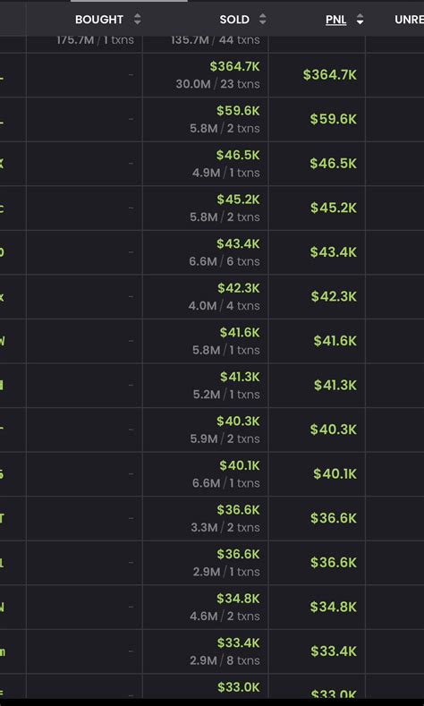 Hawk Tuah Fame的Haley Welch因所谓的Memecoin泵和倾倒而面临反击：报道 - 币界网