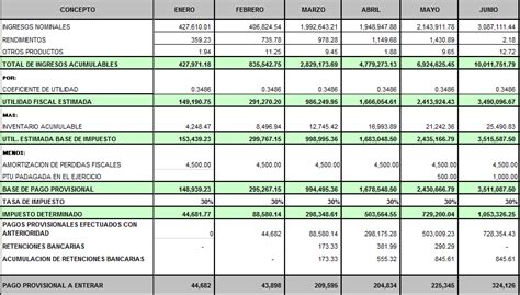 Como Se Calcula El Isr Anual De Personas Morales Printable Templates Free