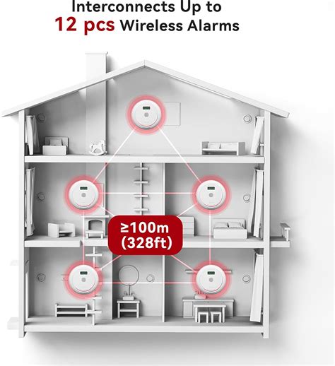 Siterlink Detector De Humo Interconectado Inal Mbrico Detector De