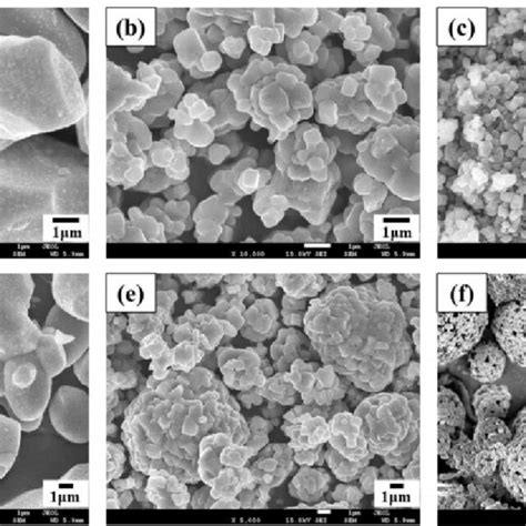 Fe Sem Image Of Active Materials A D Lco B E Ncm And C